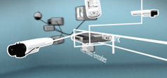 IP-Surveillance Design Guide