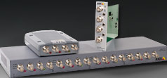 AXIS P72 Video Encoder Series