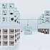 Axis new generation network video solutions