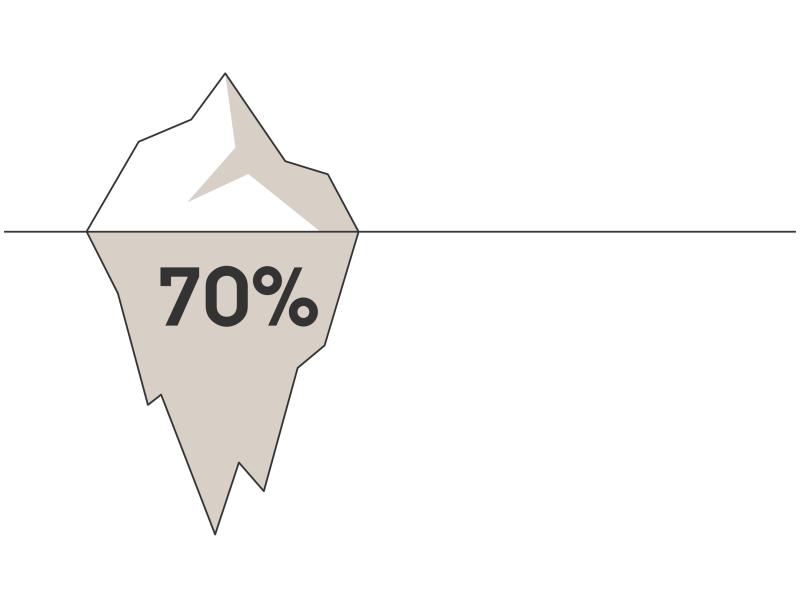 氷山のイラスト、70%