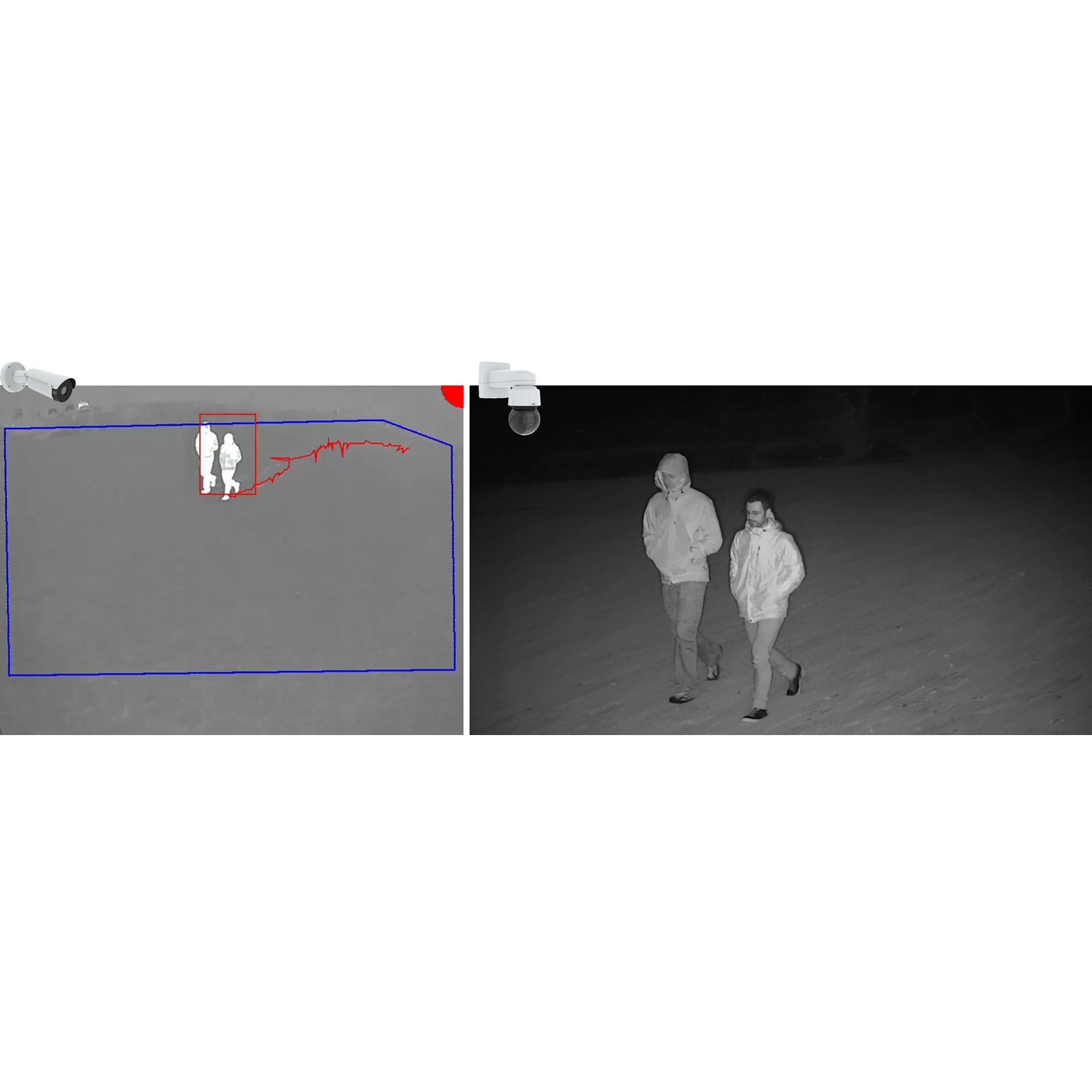 AXIS Perimeter Defender Axis Communications