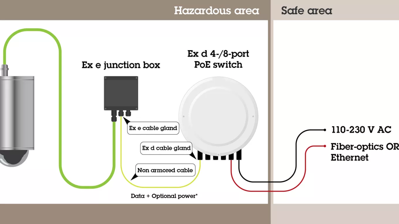 excam xpt q6055 non-armored switch, schematic