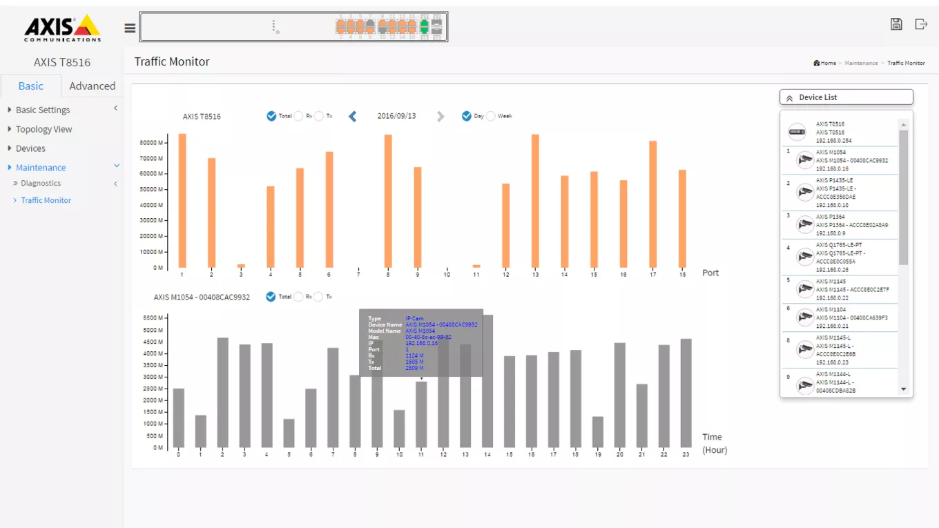 AXIS T8516 Guide part 4