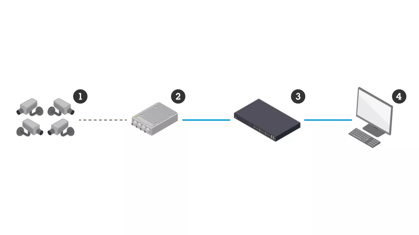 Encoder illustration
