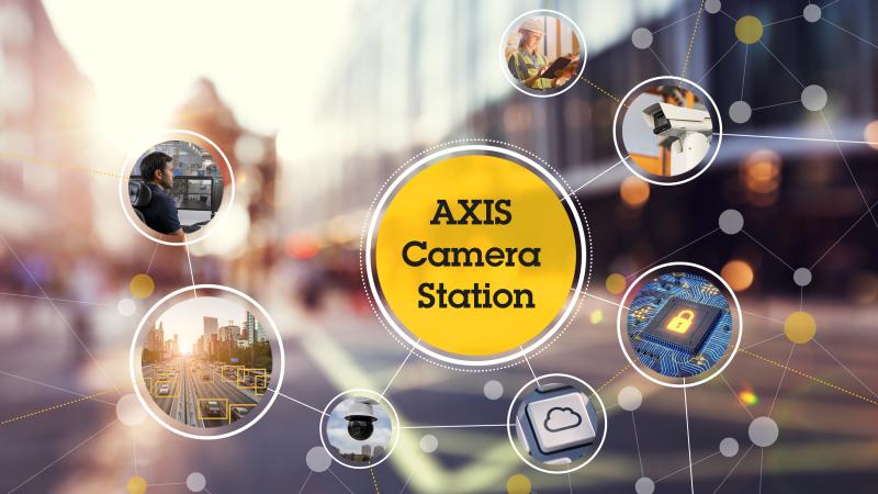 AXIS camera station infographic