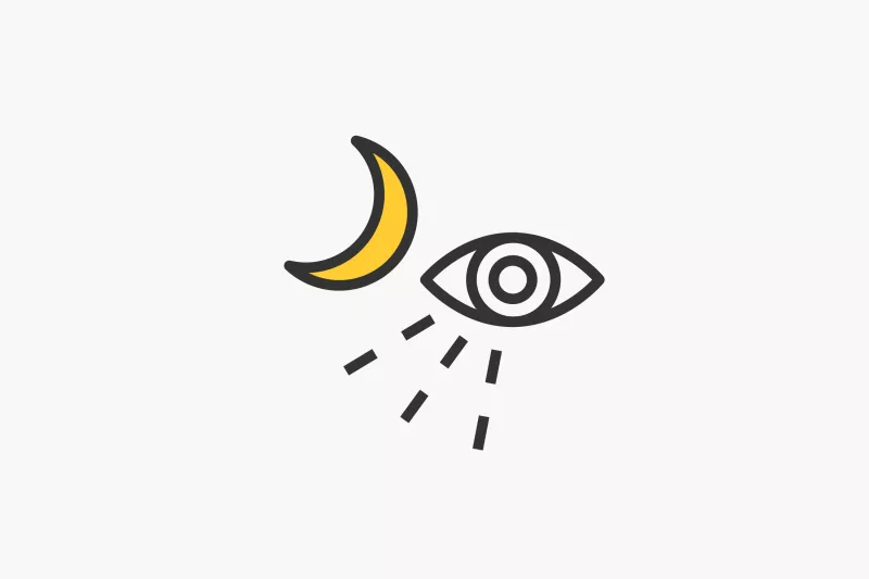 OptimizedIR