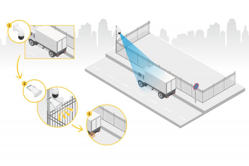 use case for audio for security showing a recorded scenario to detect parking violations in real-time.