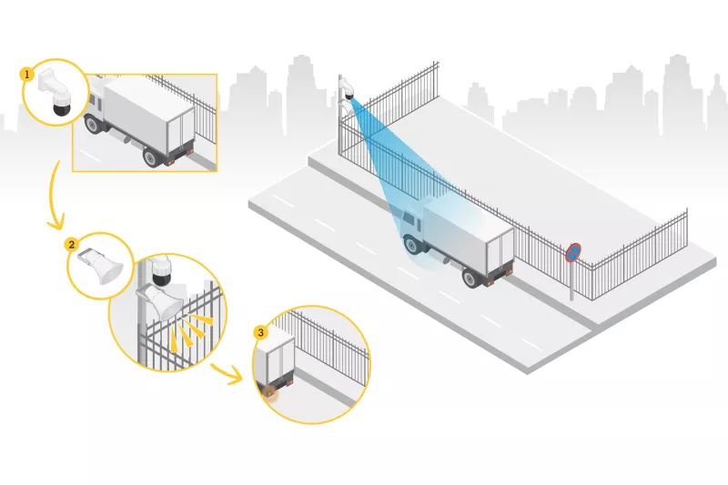 use case for audio for security showing a recorded scenario to detect parking violations in real-time.