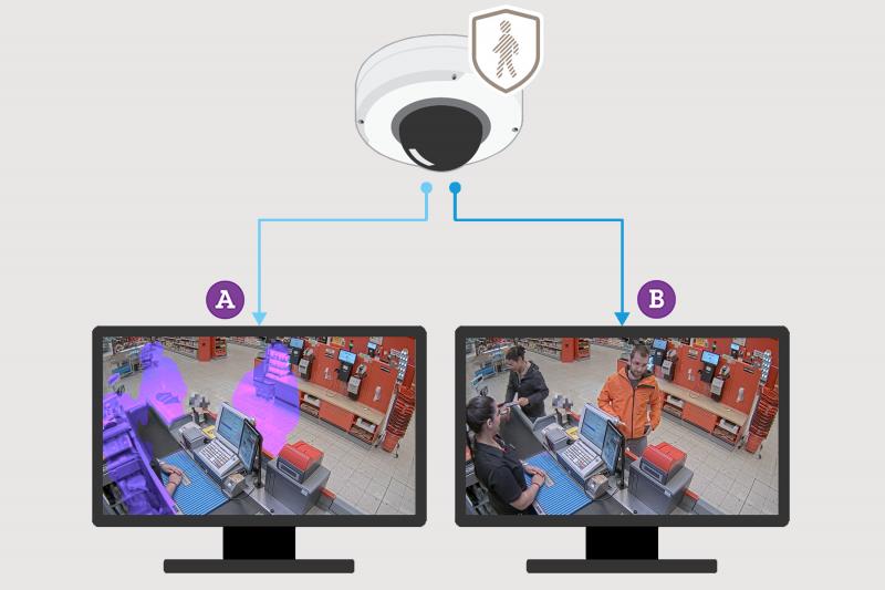 Illustration of AXIS Live Privacy shield, masked and unmasked