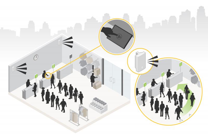 audio for operational efficiency, assistance scene