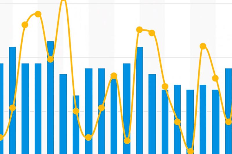 graphs in blue and yellow colors