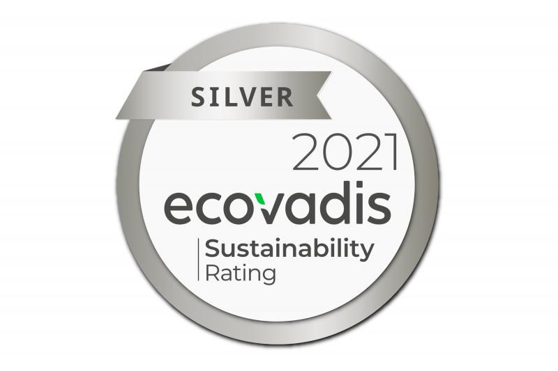 Sustainability Axis Communications