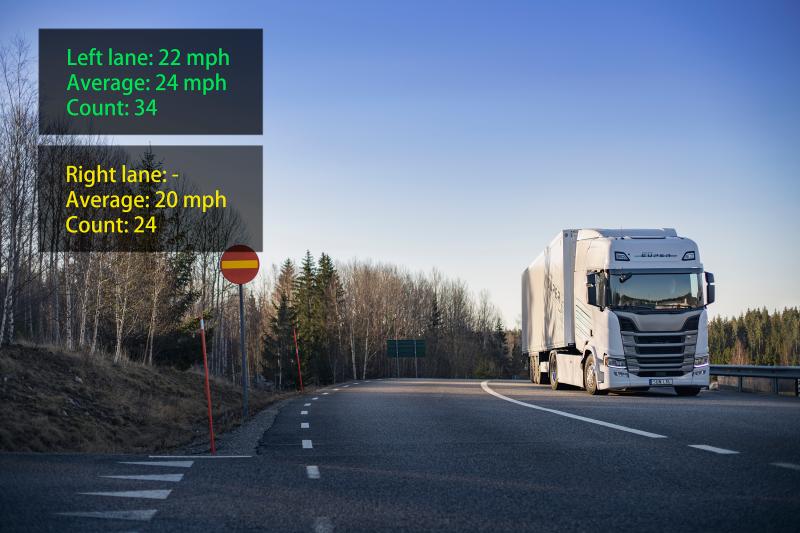 AXIS Speed Monitor, truck driving on a road, blue sky in the background