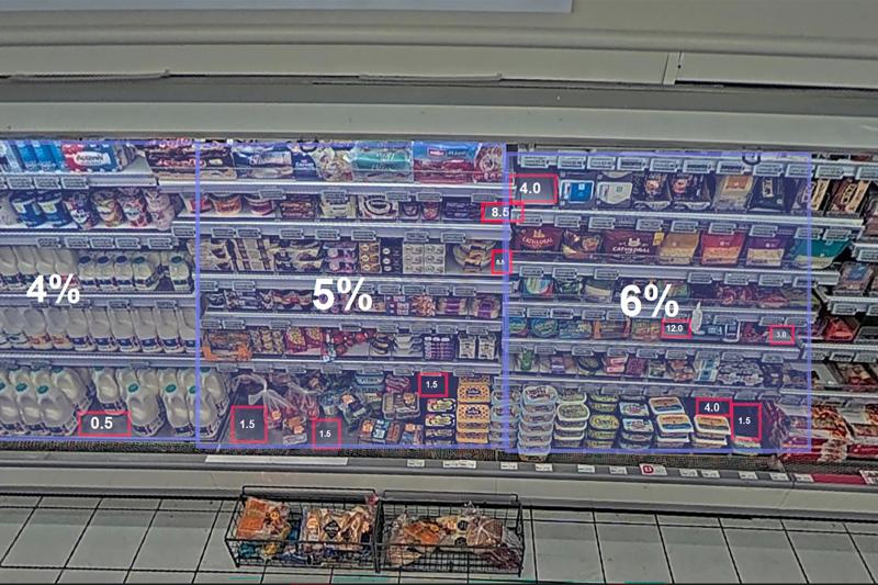 Axis and Shelfie solution monitoring chiller in Nisa