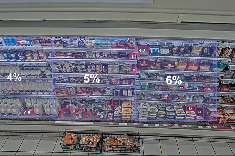 Axis and Shelfie solution monitoring chiller in Nisa