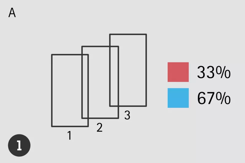 Consolidated metadata example