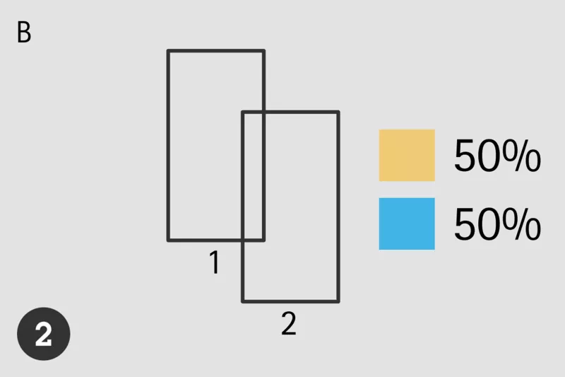 Consolidated metadata example
