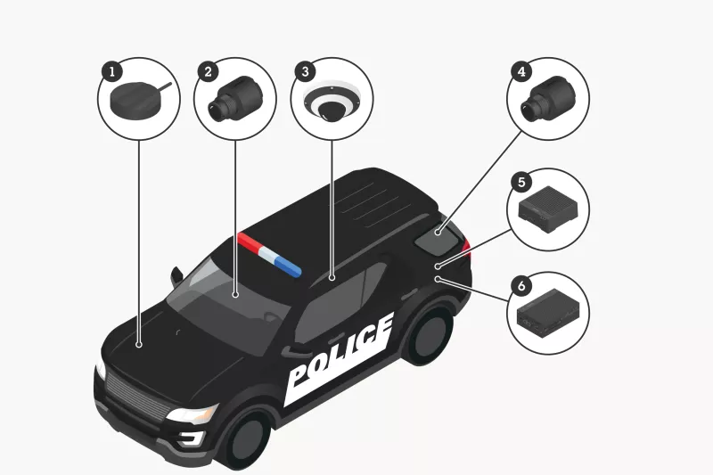 Système typique de voiture de police embarquée avec numéros