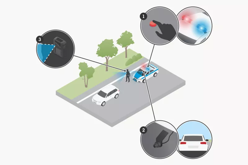 In-vehicle