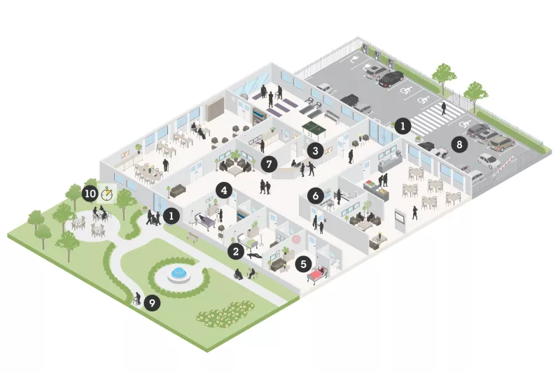 aged care long term care