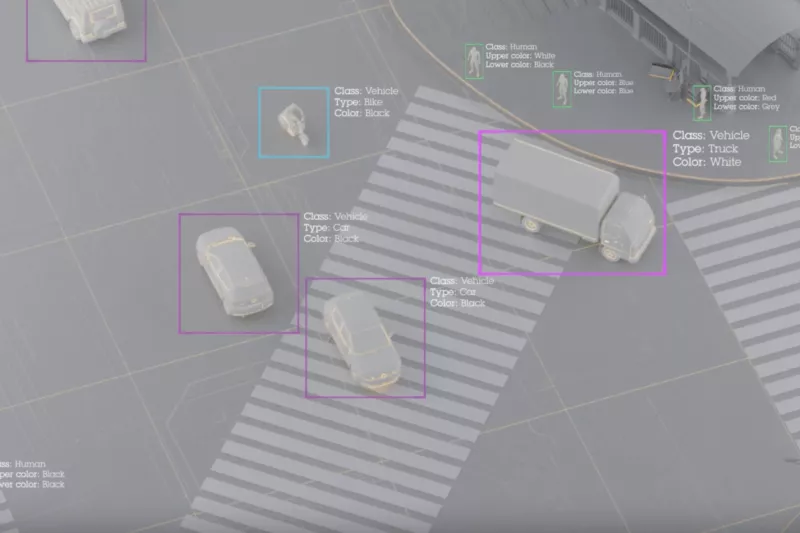 tracking of multiple objects
