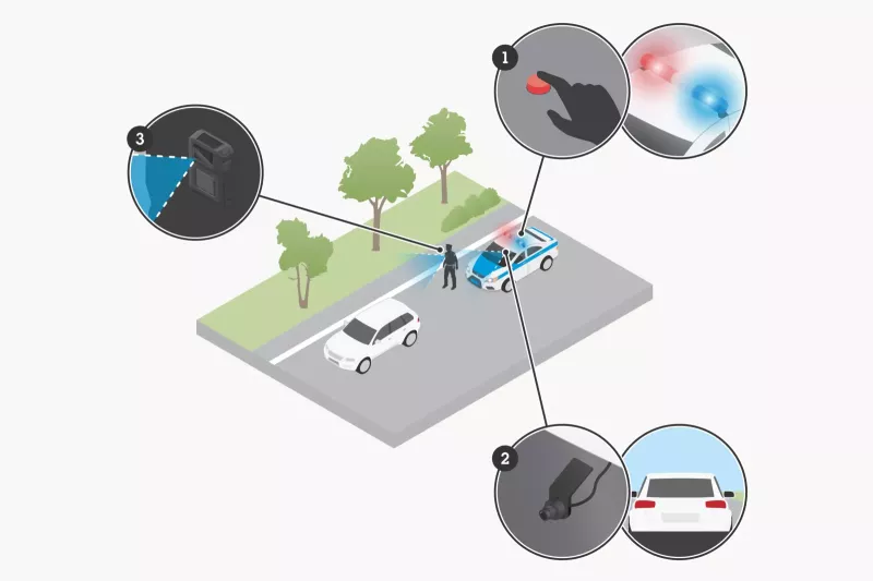 In-vehicle