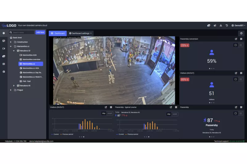 White label cloud VMS solution by Survilla | Axis Communications