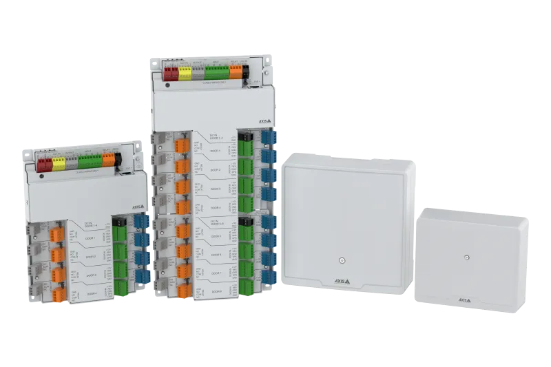 Axis door controllers