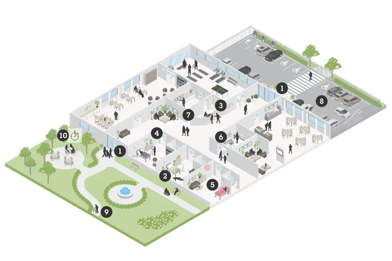 elderly care technology