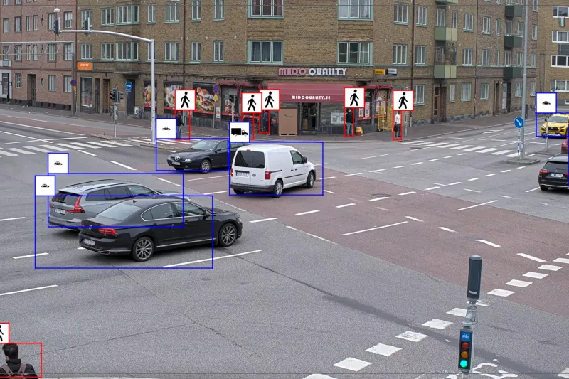 Road intersection with multiple cars. AXIS Q1728 with AXIS Object Detection identifying both humans and vehicles.