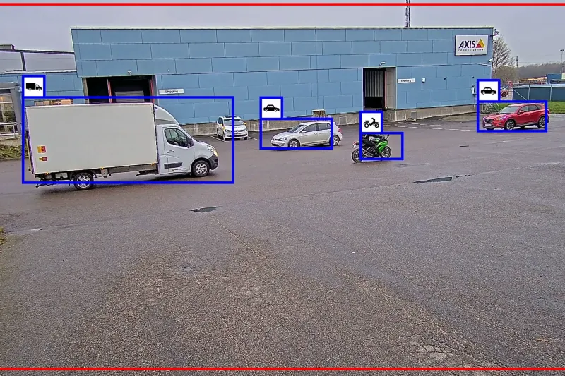 AXIS Object analytics identifying four vehicles in a big open parking lot outside a blue building.