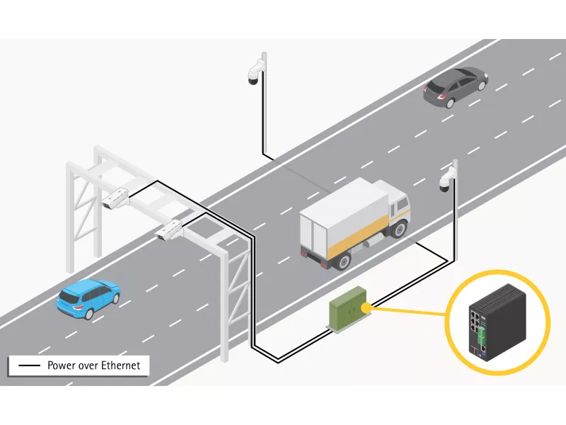 AXIS T8504 highway scene