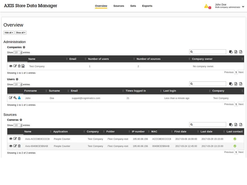 Data from Axis Store data manager