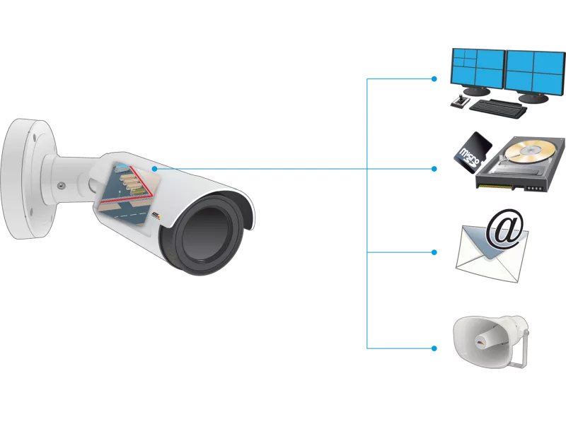 illustration of fence guard event