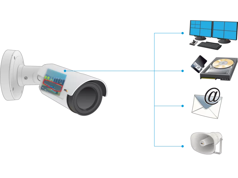 illustration of motion guard event