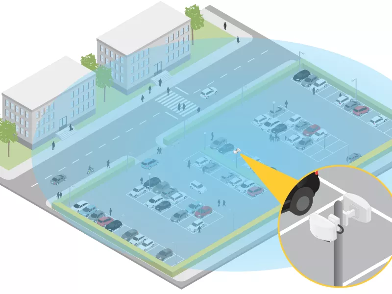 A scene showing how the AXIS Radar works on a parking lot
