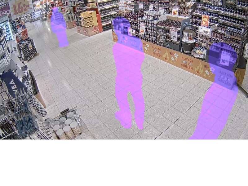 dynamic privacy illustrated in a grocery store