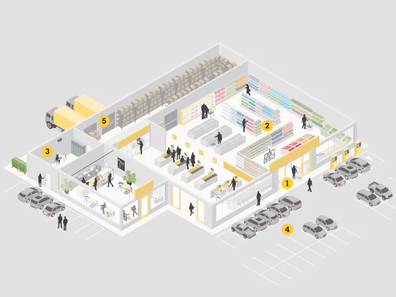 map illustration of a supermarket
