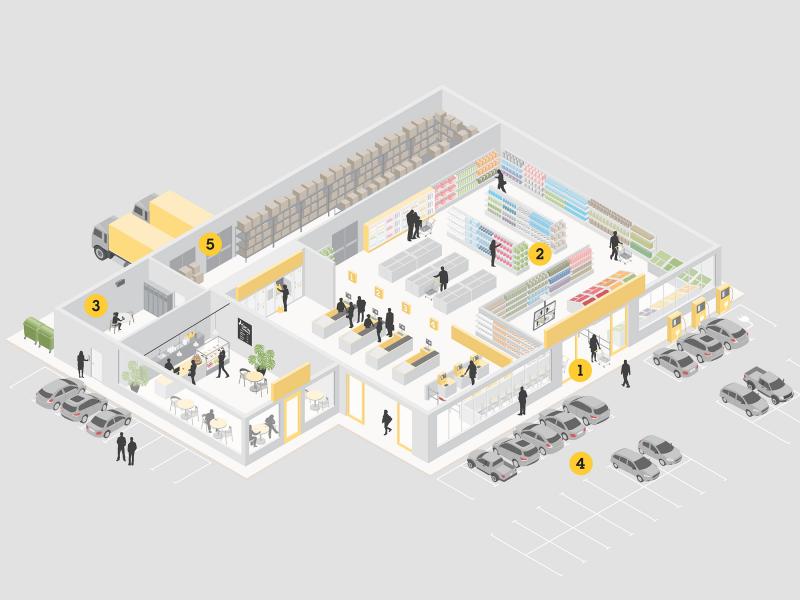 map illustration of a supermarket 