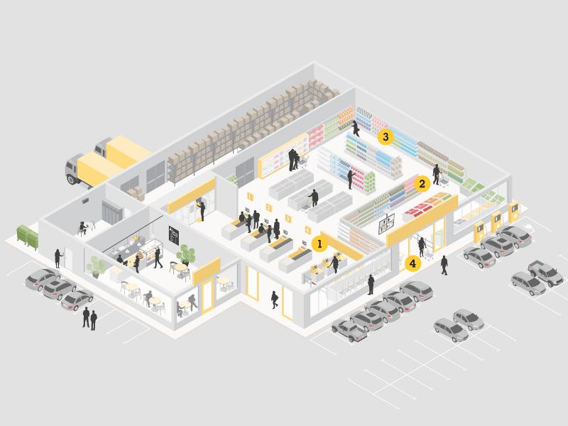 map illustration of a supermarket