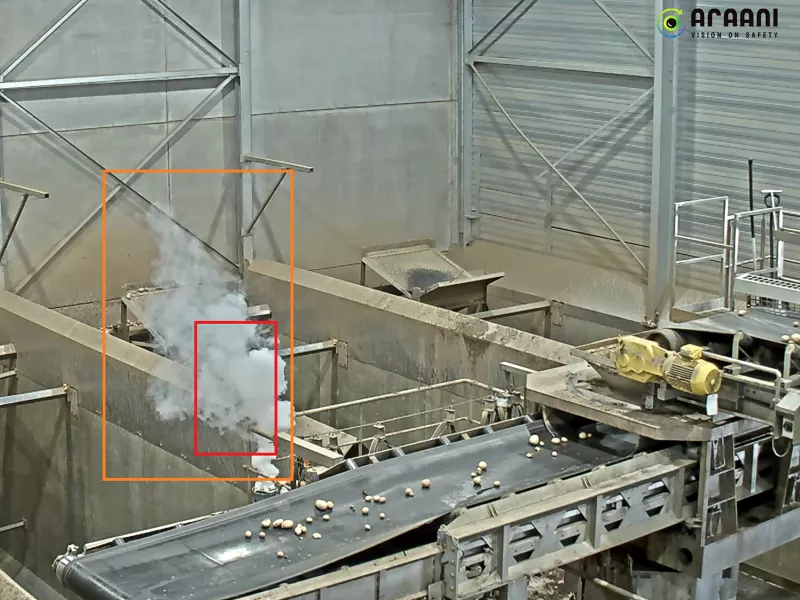 Camera view of factory with identified smoke
