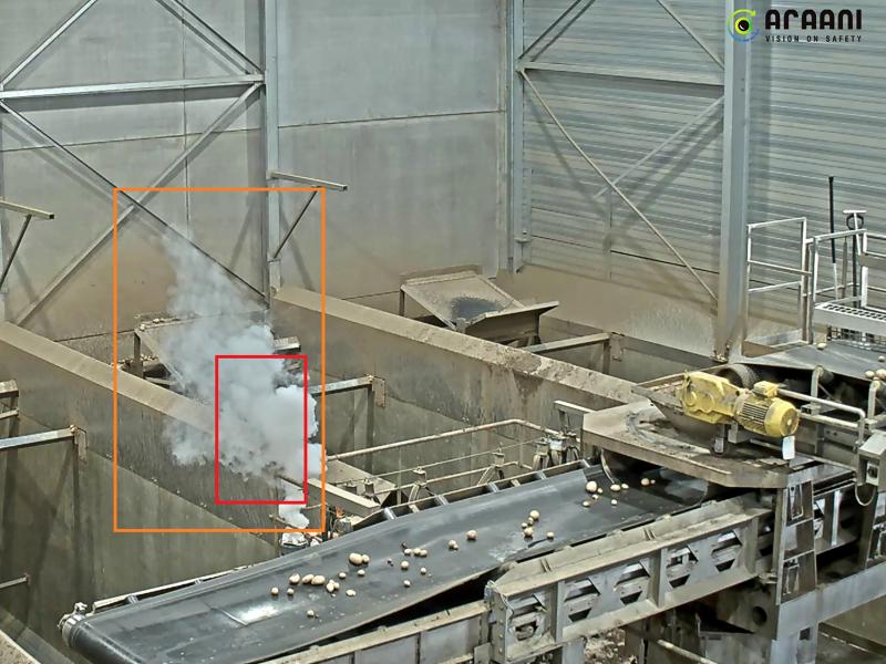 Camera view of factory with identified smoke