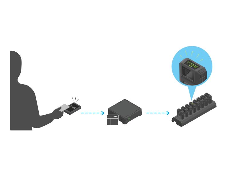 schematics of body worn self assign camera