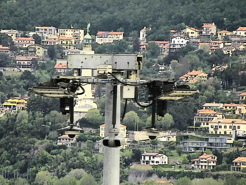 Pole camera over seaport