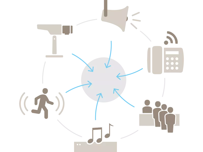 integrated system illustration