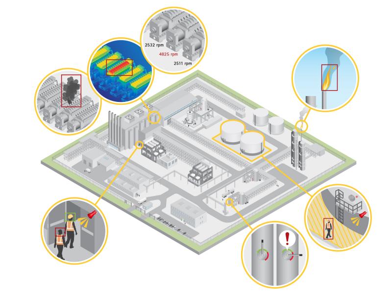 illustration, hazardous areas