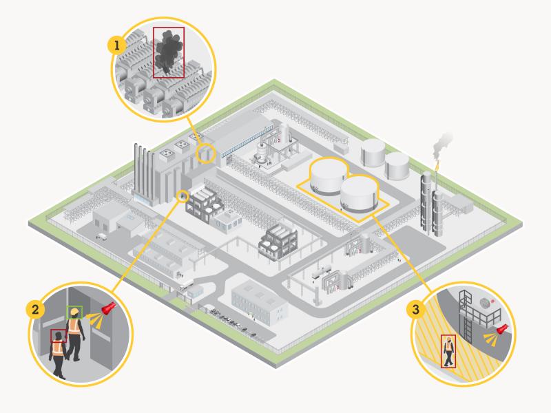 illustration, hazardous areas