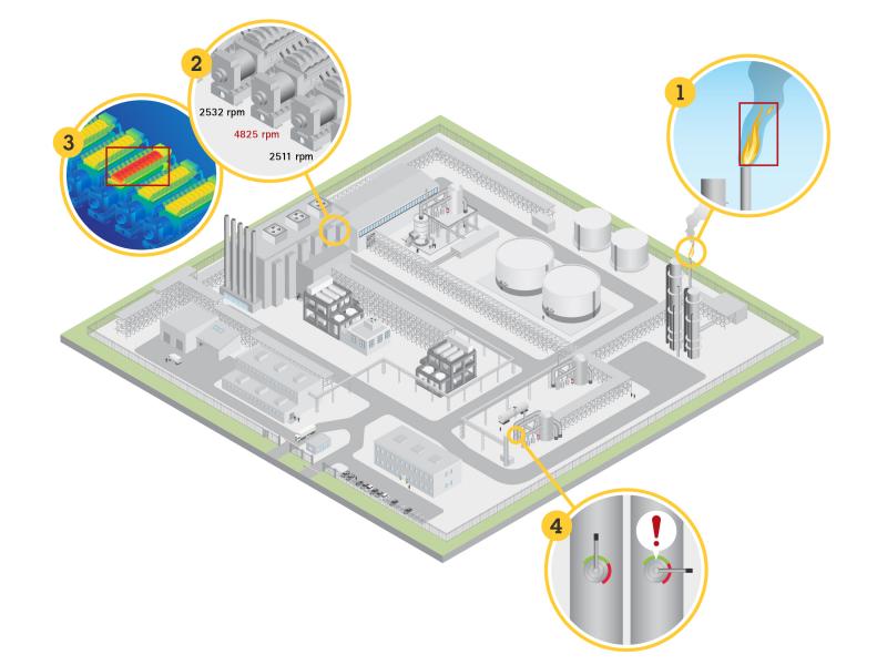 illustration, hazardous areas