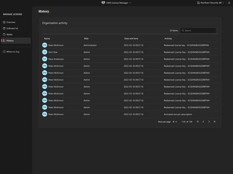 Axis license manager log