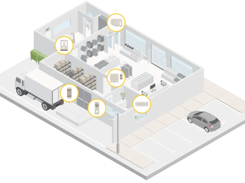 Illustration of access control in facility